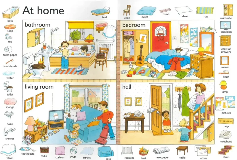 《Usborne First Thousand Words》：儿童英语启蒙宝藏单词书，场景化学习轻松掌握常用词汇-✨️免费用✅️