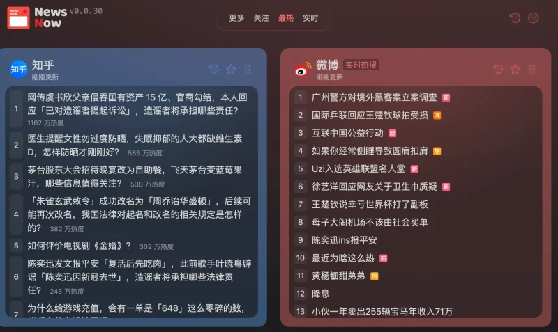 NewsNow v0.0.30：实时热点追踪与信息聚合分析-✨️免费用✅️