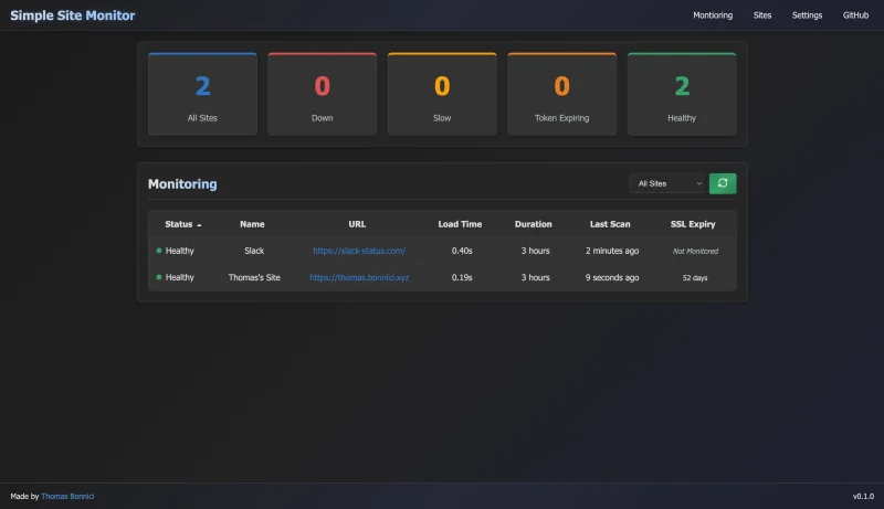 Simple Site Monitor：您的网站守护神-✨️免费用✅️
