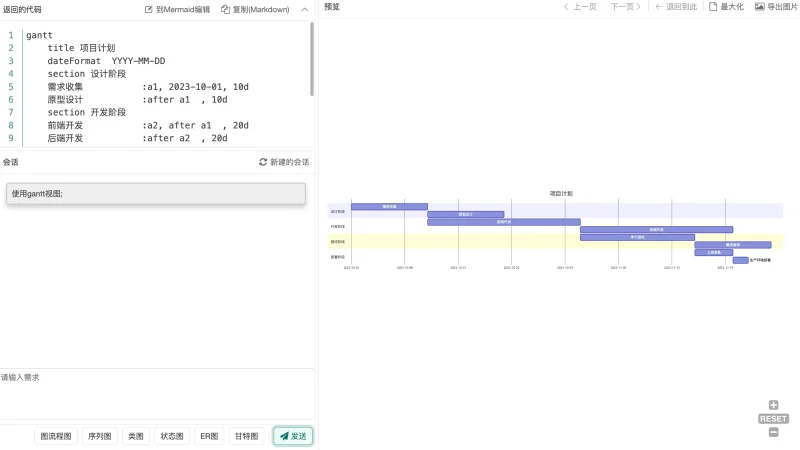 Mermaid流程图生成器：基于GPT API的快速可视化工具-✨️免费用✅️