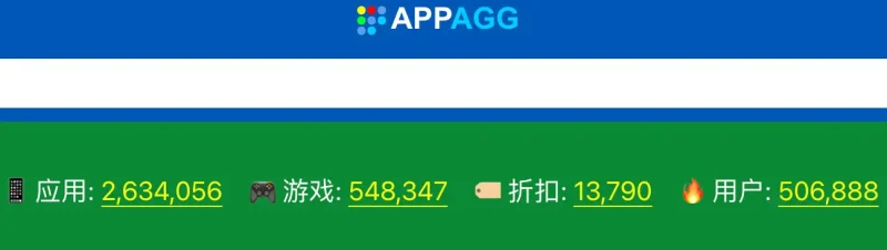 AppAgg游戏应用速递：最新游戏应用测评与精选推荐-🎉数字奇遇🎉