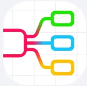 iMap Builder：整理思绪，高效规划，你的专属思维导图神器！-🎉数字奇遇🎉