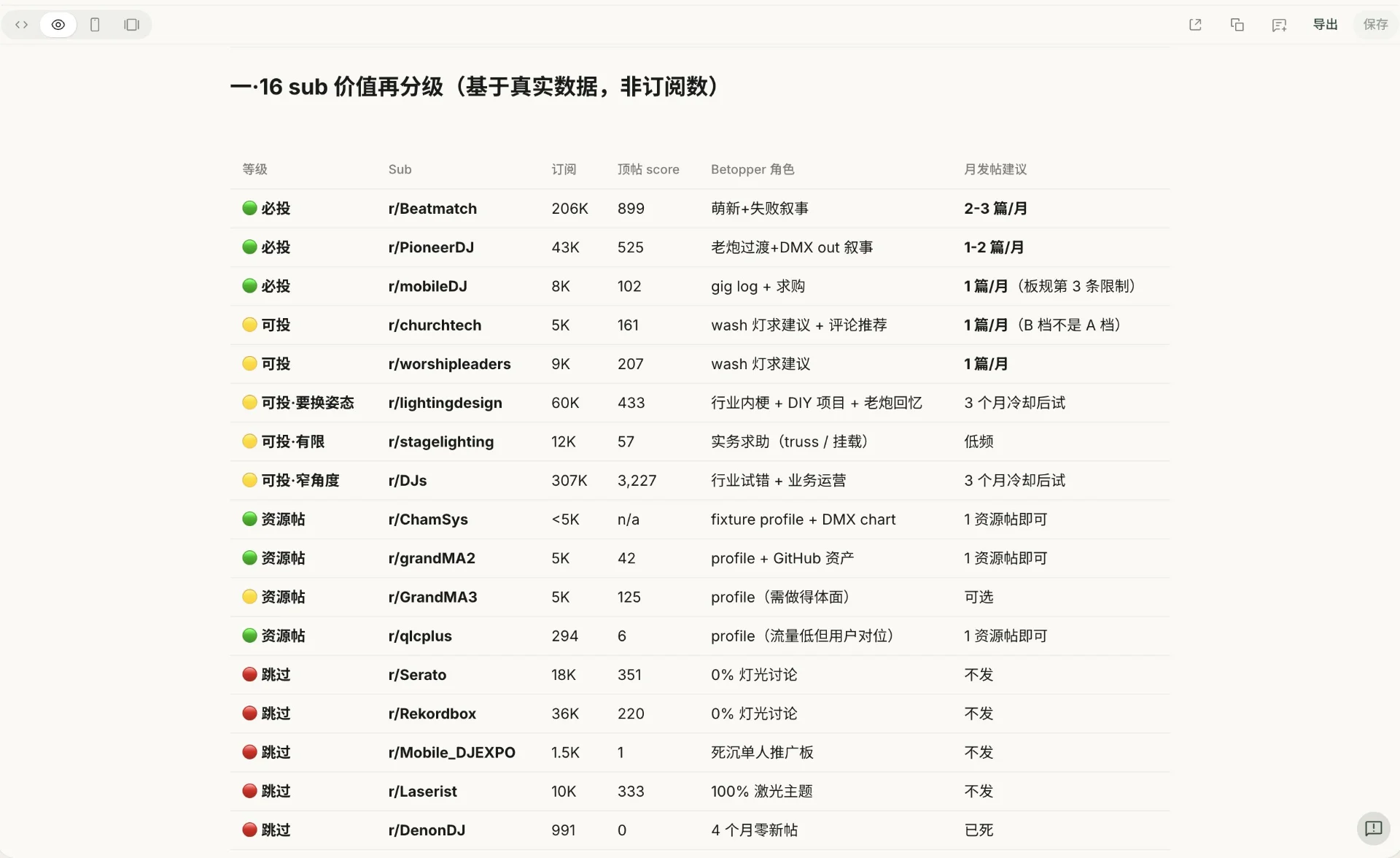 图片[5]-AI 时代个人赚钱密码：Skill 变现终极指南-🎉数字奇遇🎉