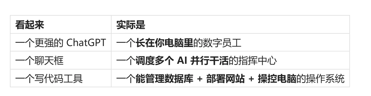 图片[5]-Codex为什么叫超级Agent：本篇教你学会它的12 个进阶玩法！-🎉数字奇遇🎉