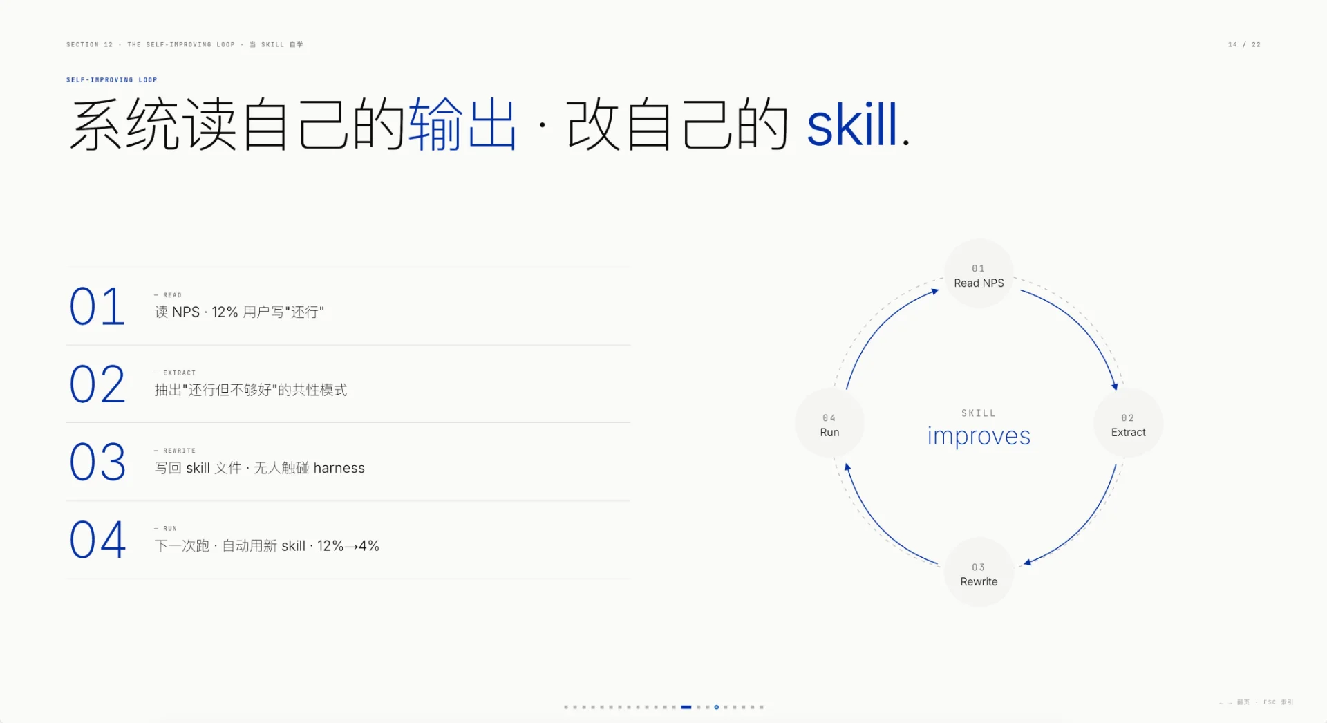 图片[8]-压进我十年设计经验的 PPT Skills，迎来大波更新-🎉数字奇遇🎉
