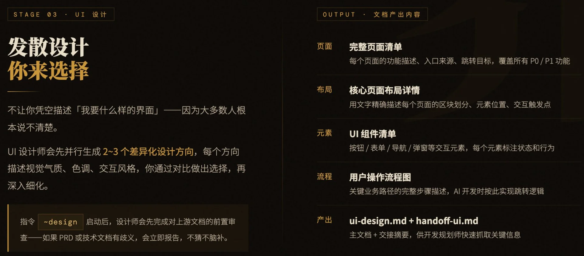 图片[5]-产品开发从灵感到落地只需这套全栈开发 Agent，把你的碎片化想法变成专业施工蓝图！-🎉数字奇遇🎉