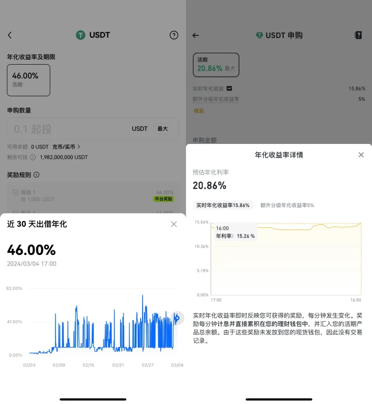 Crypto套利终极指南：小白也能掌握的无风险高收益策略-🎉数字奇遇🎉