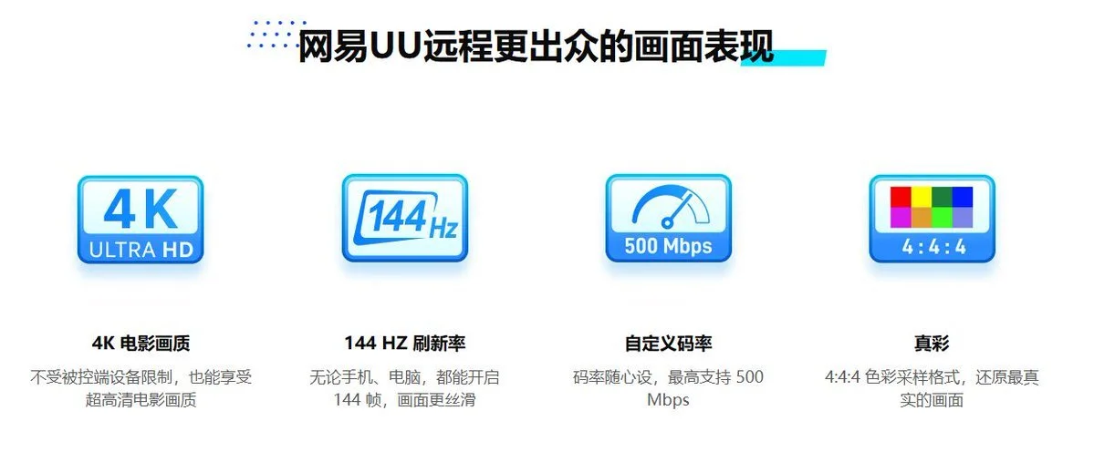 网易UU远程控制：4K画质全免费，远程控制软件的终极替代方案-🎉数字奇遇🎉