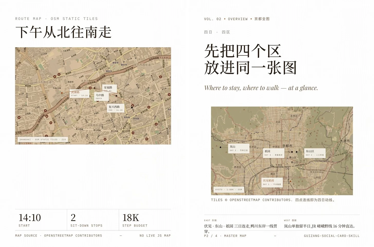 图片[5]-guizang-social-card-skill 深度解析：开源 AI 图文卡片 Skill 如何解决小红书与图文平台配图难题-🎉数字奇遇🎉