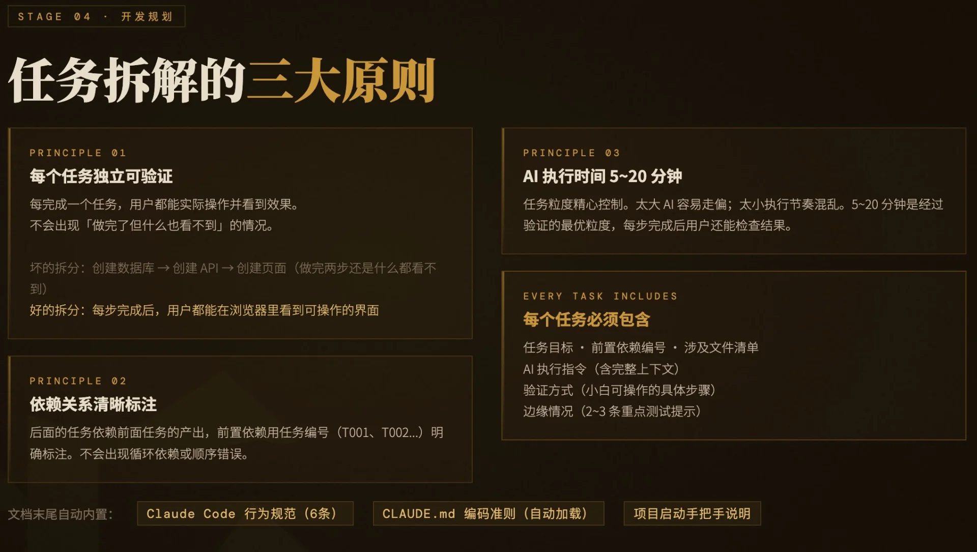 图片[7]-产品开发从灵感到落地只需这套全栈开发 Agent，把你的碎片化想法变成专业施工蓝图！-🎉数字奇遇🎉