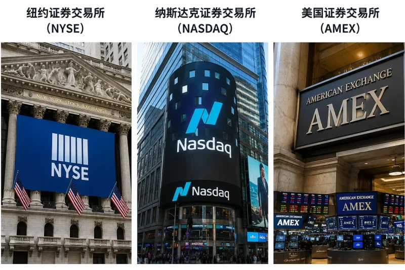 美股投资入门:2026年零基础小白终极指南 (ETF、QDII)-🎉数字奇遇🎉