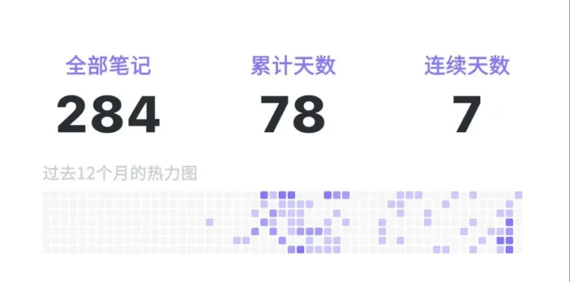 自媒体选题库搭建终极指南:Get笔记+AI高效工作流深度解析-🎉数字奇遇🎉