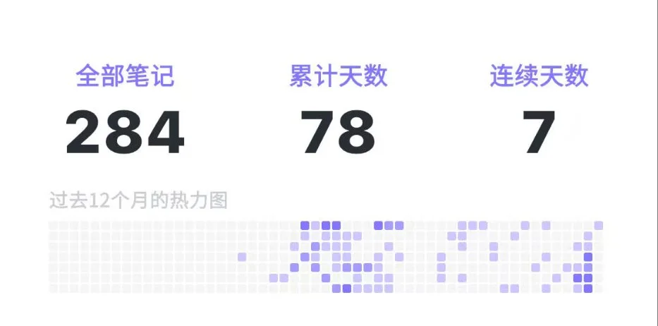 自媒体选题库搭建终极指南：Get笔记+AI高效工作流深度解析-🎉数字奇遇🎉