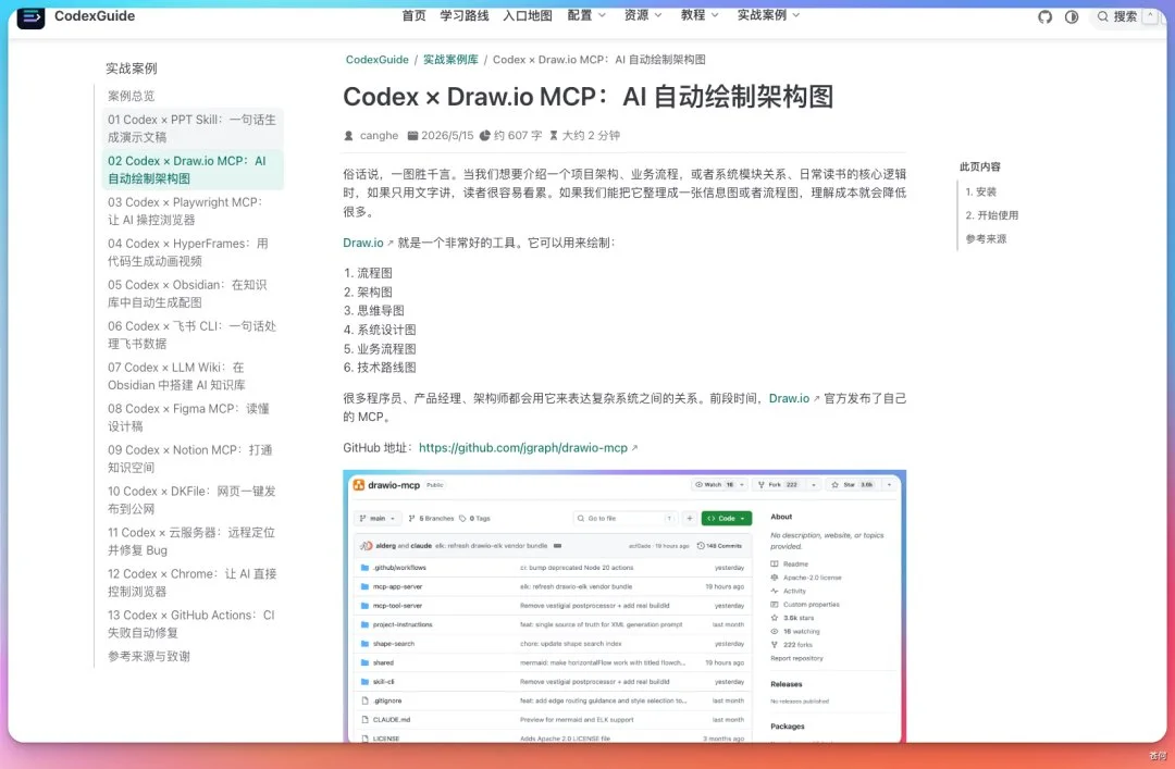 图片[15]-Codex 实战指南：从入门到精通，解决账号、环境配置难题-🎉数字奇遇🎉