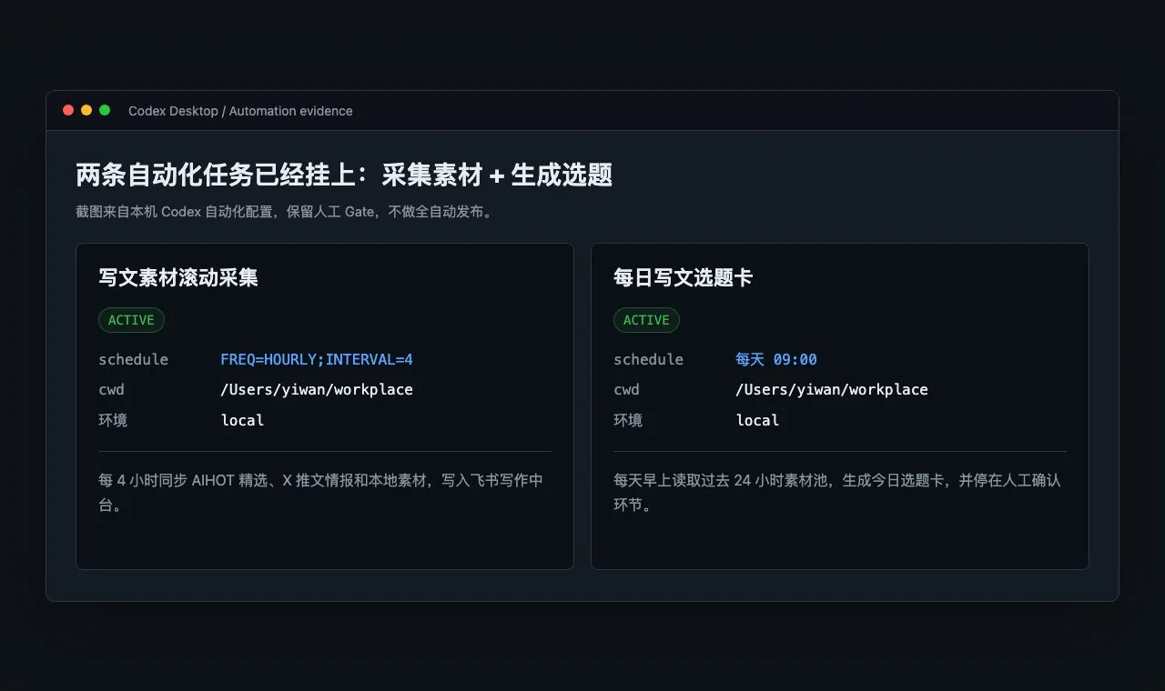 图片[7]-把这篇文章丢给 Agent，它会帮你搭一套 AI 内容工厂-🎉数字奇遇🎉
