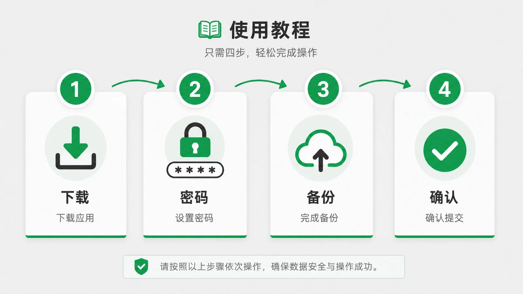 图片[8]-AI作图全平台合集：X、小红书、公众号、电商、PPT等10个场景的提示词模板-🎉数字奇遇🎉