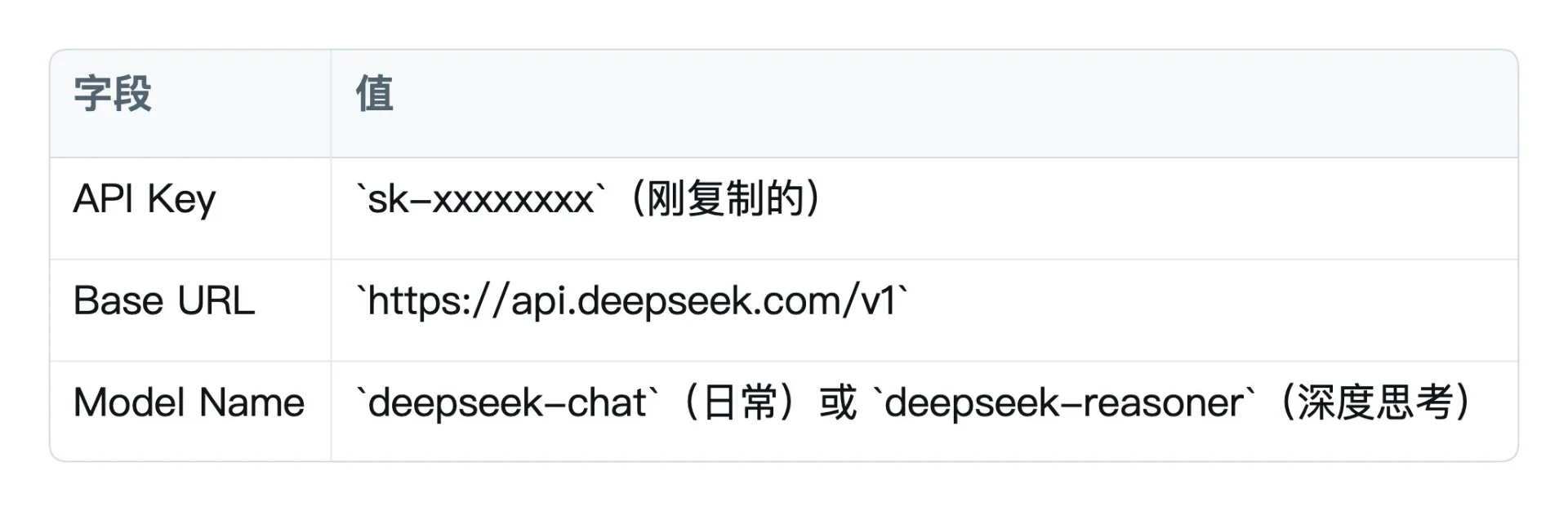 图片[4]-Obsidian 小白完整入门教程(本地知识库)-🎉数字奇遇🎉