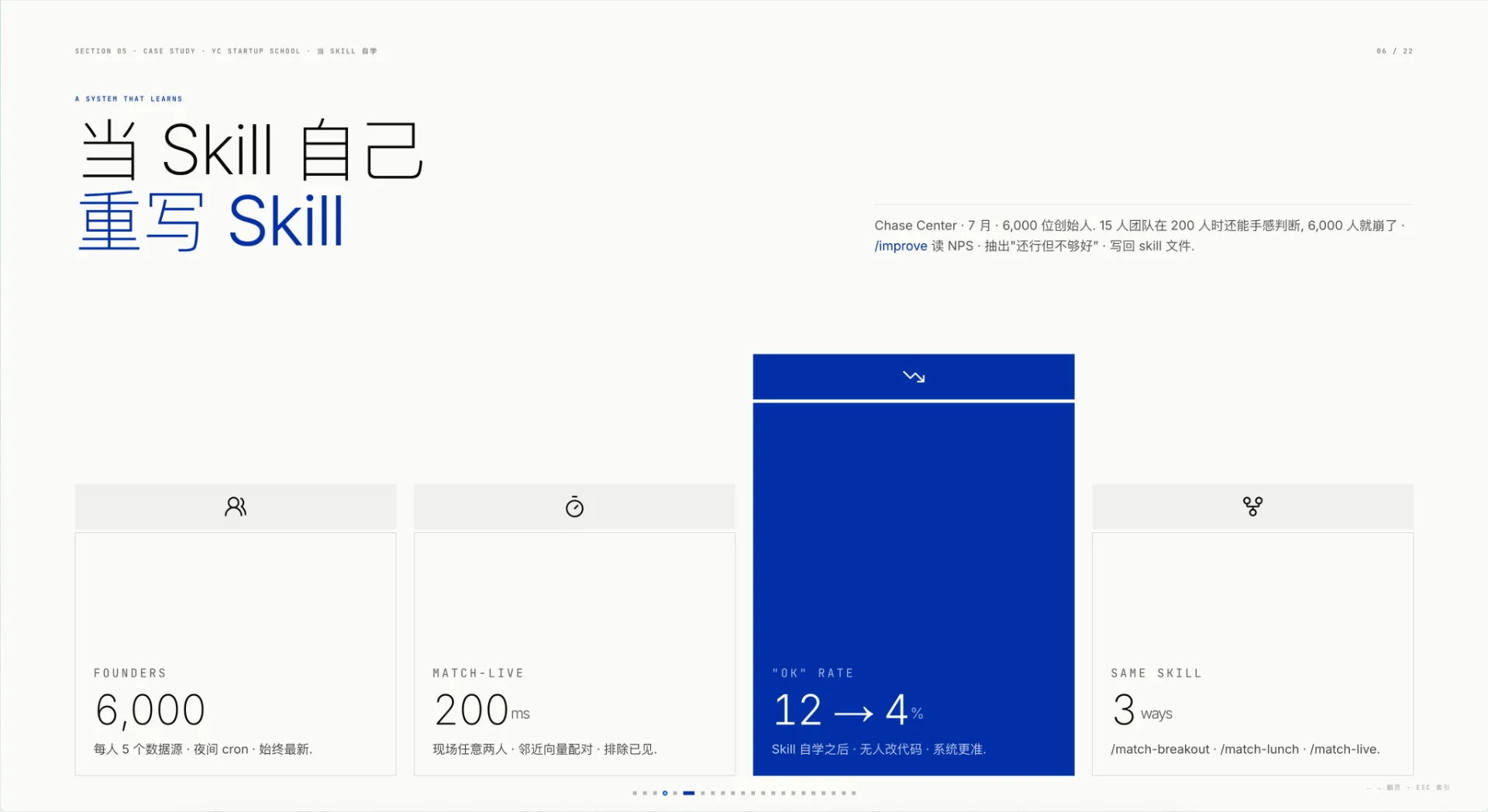 图片[7]-压进我十年设计经验的 PPT Skills，迎来大波更新-🎉数字奇遇🎉