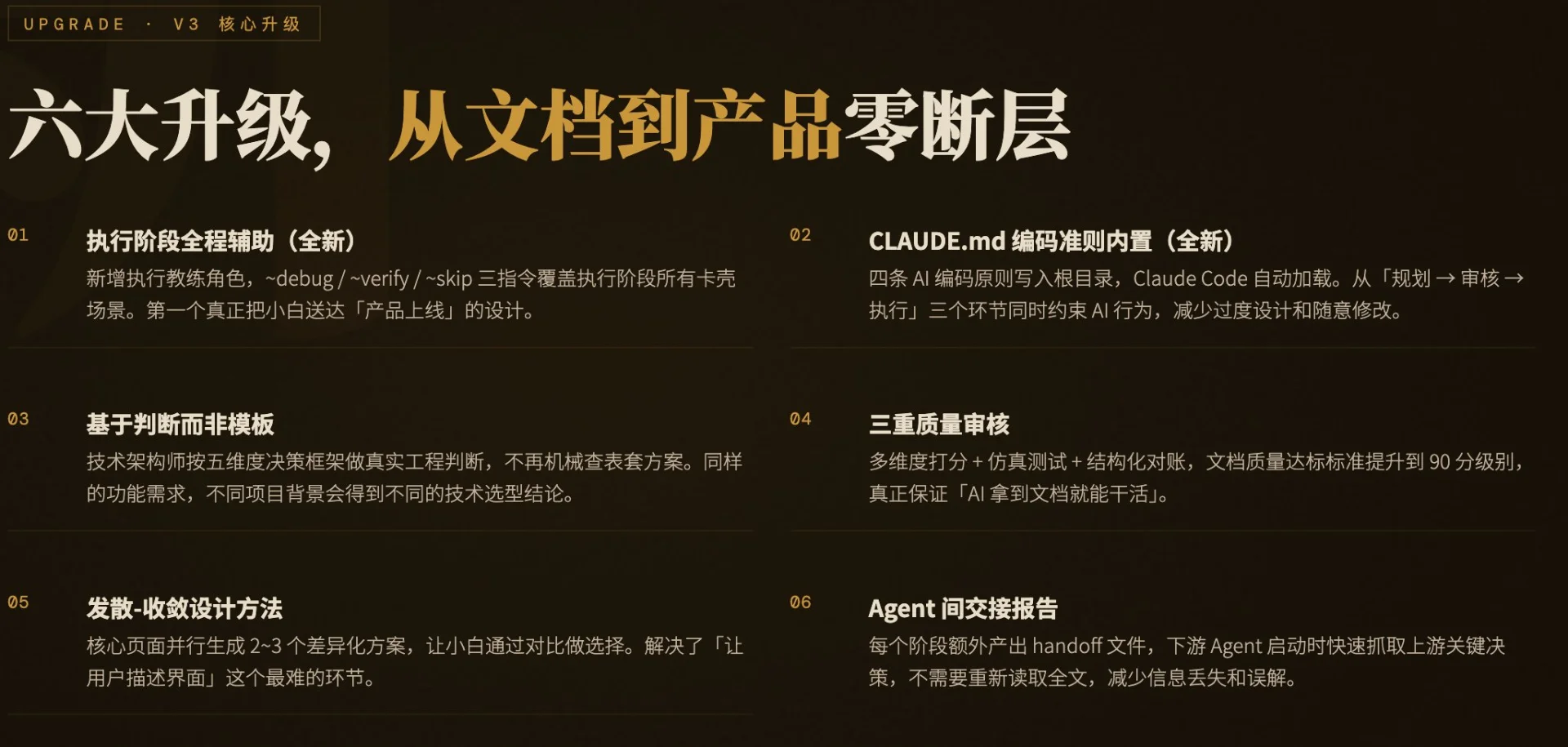 图片[11]-产品开发从灵感到落地只需这套全栈开发 Agent，把你的碎片化想法变成专业施工蓝图！-🎉数字奇遇🎉