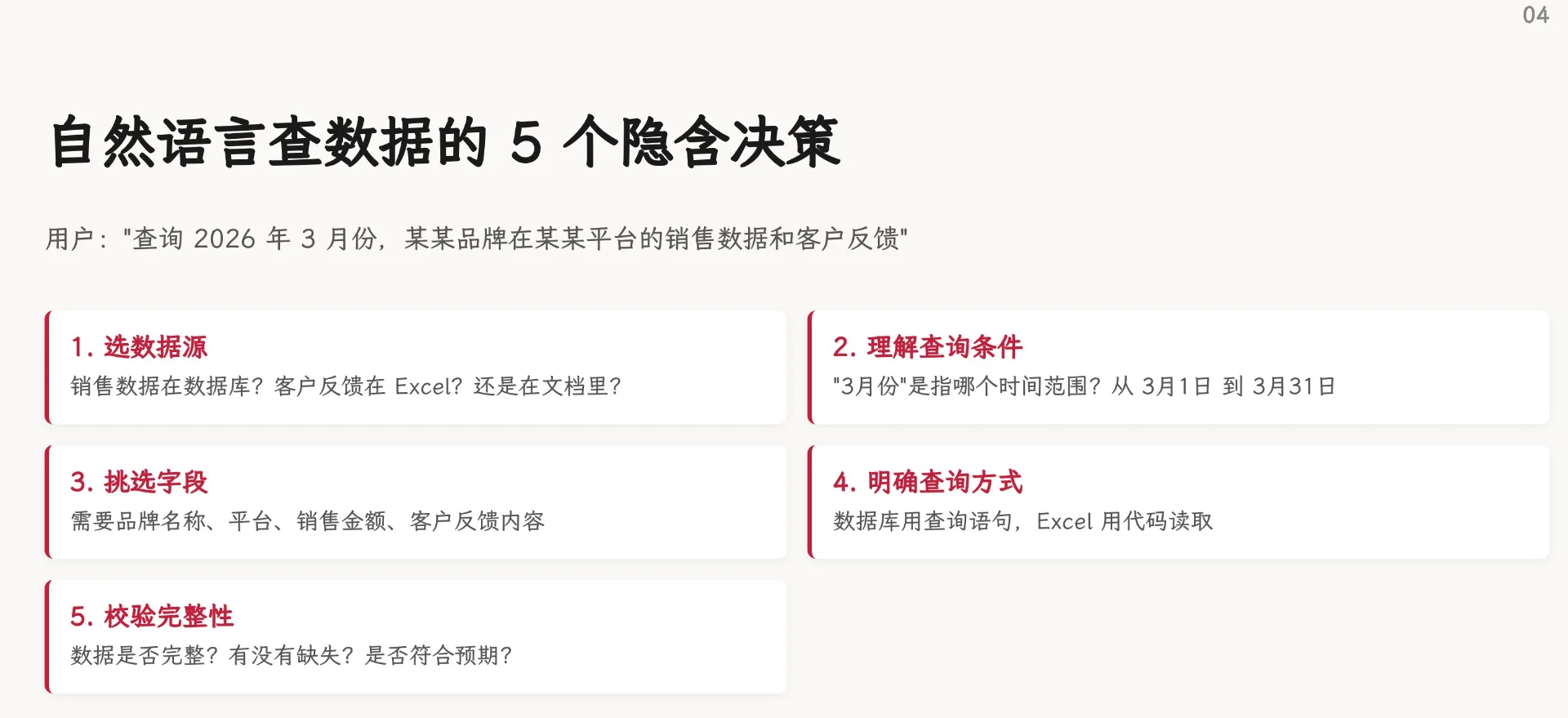 图片[3]-企业AI升级终极指南：攻克数据难题，释放私有数据价值-🎉数字奇遇🎉