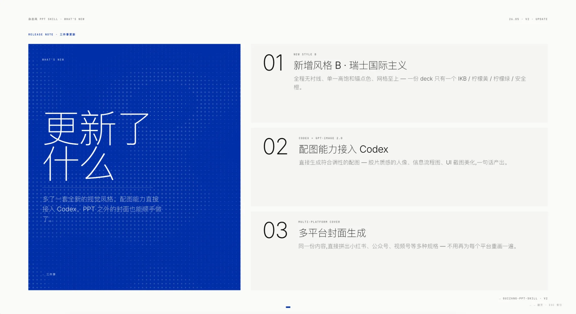 图片[3]-压进我十年设计经验的 PPT Skills，迎来大波更新-🎉数字奇遇🎉
