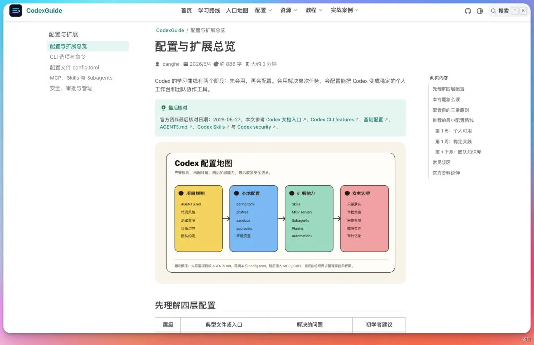 图片[12]-Codex 实战指南：从入门到精通，解决账号、环境配置难题-🎉数字奇遇🎉