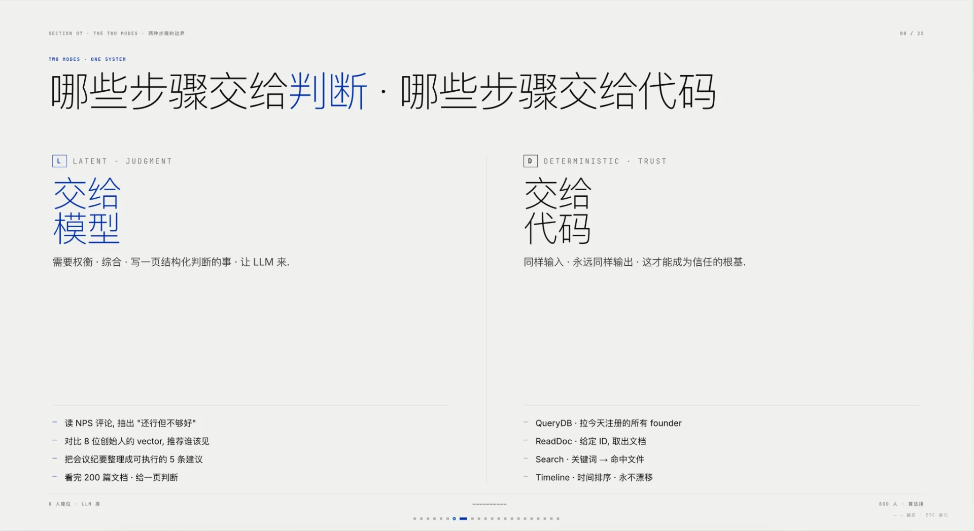 图片[9]-压进我十年设计经验的 PPT Skills，迎来大波更新-🎉数字奇遇🎉