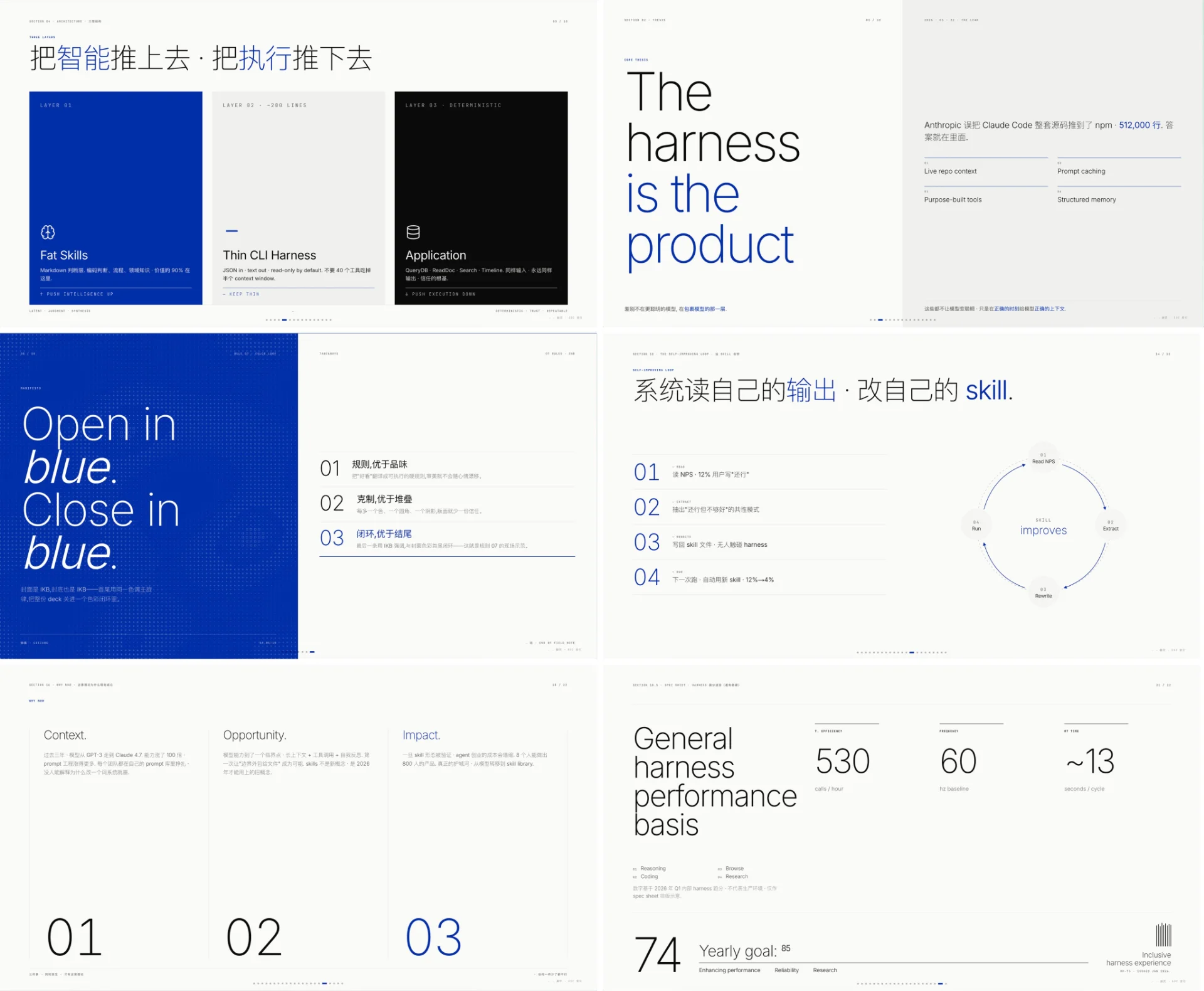 压进我十年设计经验的 PPT Skills，迎来大波更新-🎉数字奇遇🎉