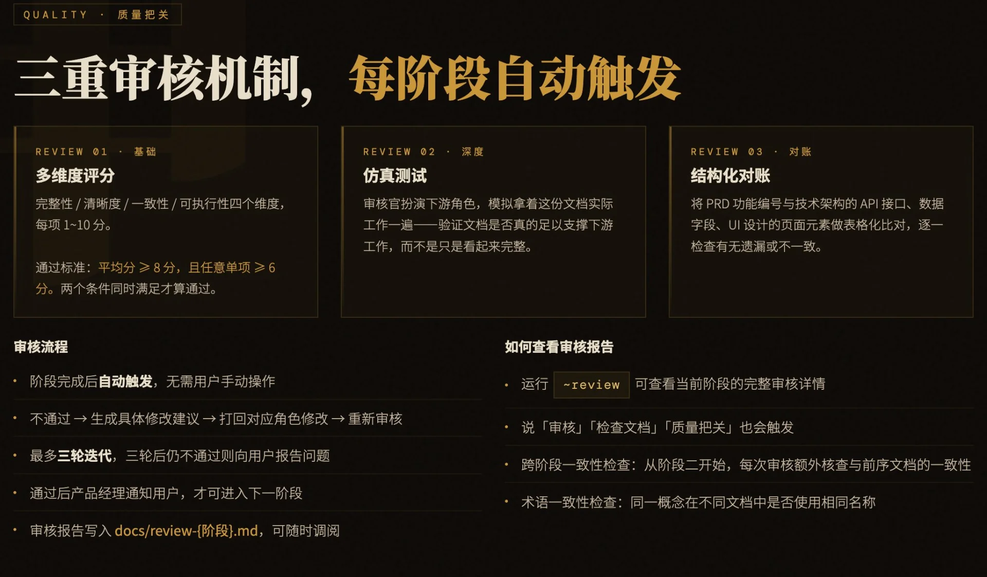 图片[9]-产品开发从灵感到落地只需这套全栈开发 Agent，把你的碎片化想法变成专业施工蓝图！-🎉数字奇遇🎉