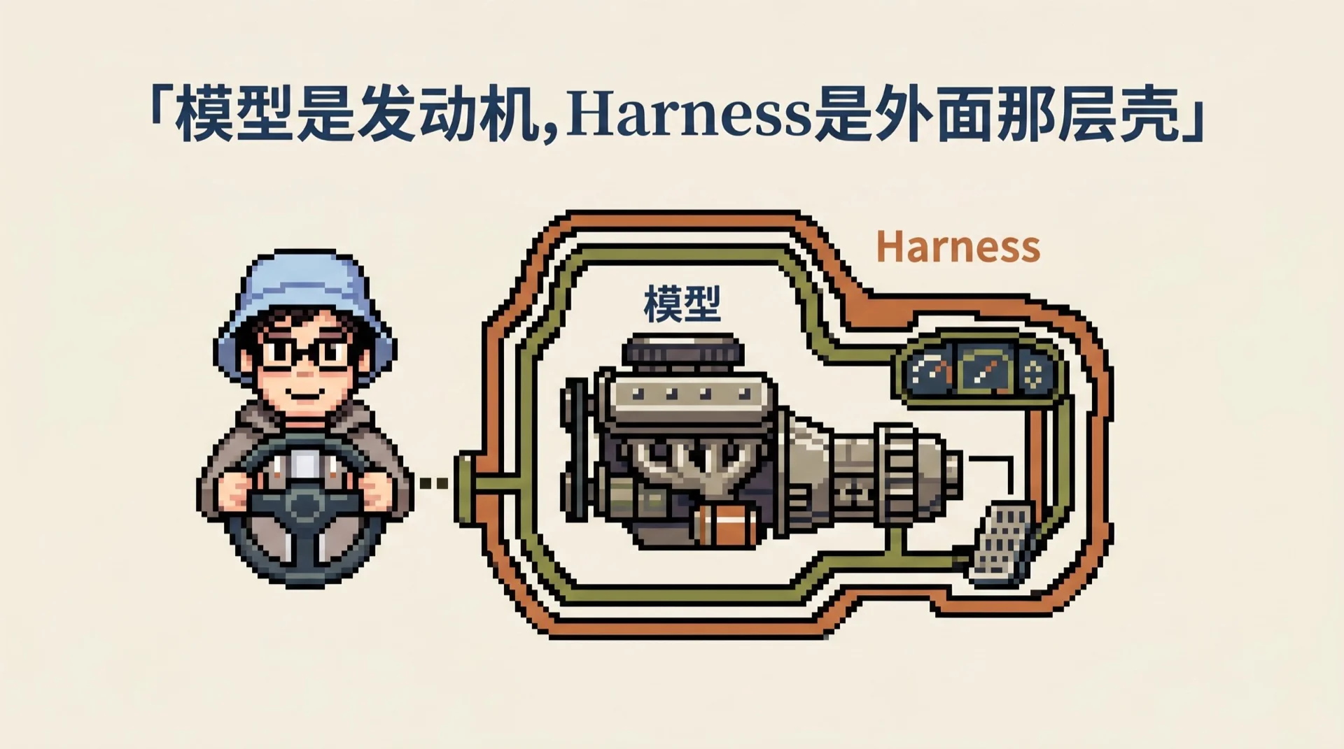 图片[3]-OpenSquilla MetaSkill：AI Agent 技能编排与智能模型路由的终极解法-🎉数字奇遇🎉