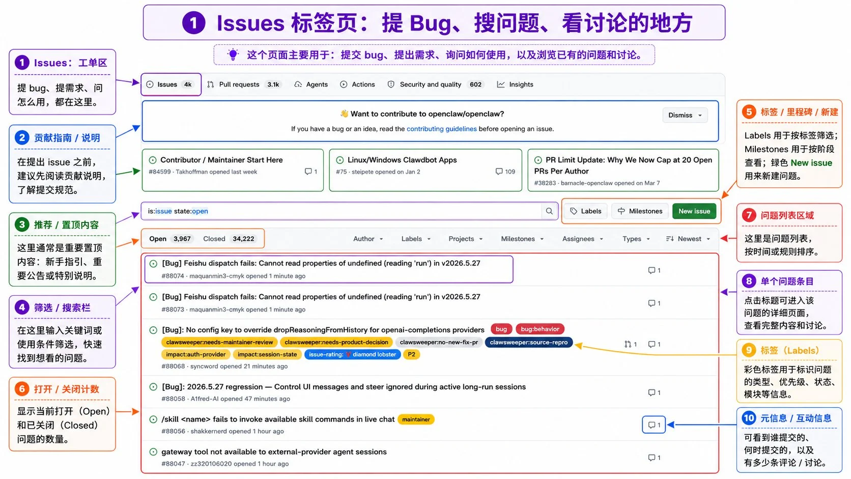 图片[17]-GitHub从入门到精通：AI时代开发者的协作与部署指南-🎉数字奇遇🎉
