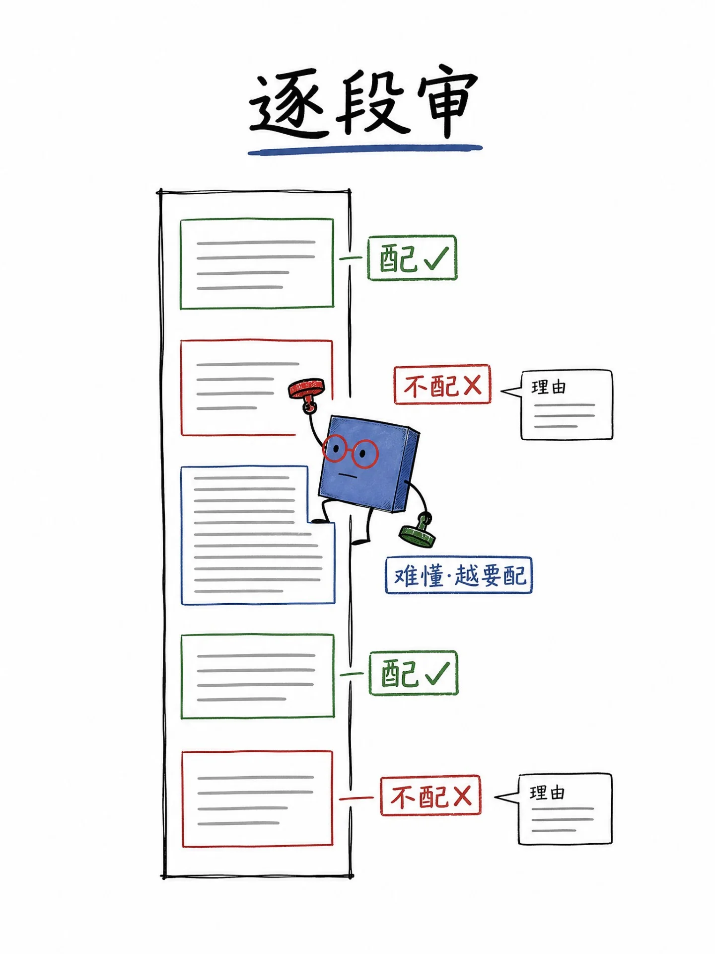 图片[2]-AI驱动个人IP配图：小互 IP Studio 的智能生成与品牌塑造-🎉数字奇遇🎉