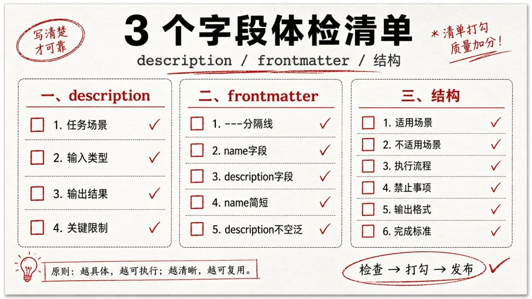 图片[2]-Hermes Skill 瘦身终极指南：三步优化库性能与运行效率-🎉数字奇遇🎉