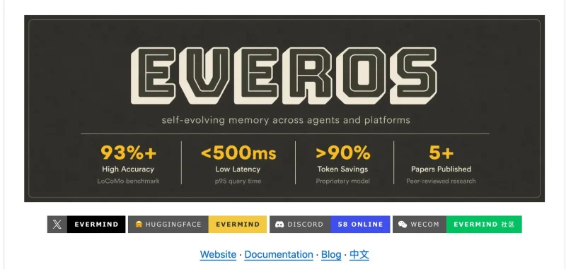 Agent永久记忆：EverOS透明化管理，告别黑箱与失忆-🎉数字奇遇🎉