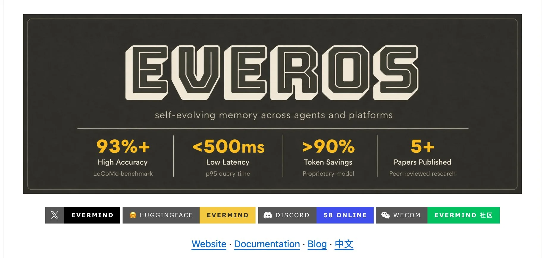 Agent永久记忆：EverOS透明化管理，告别黑箱与失忆-🎉数字奇遇🎉