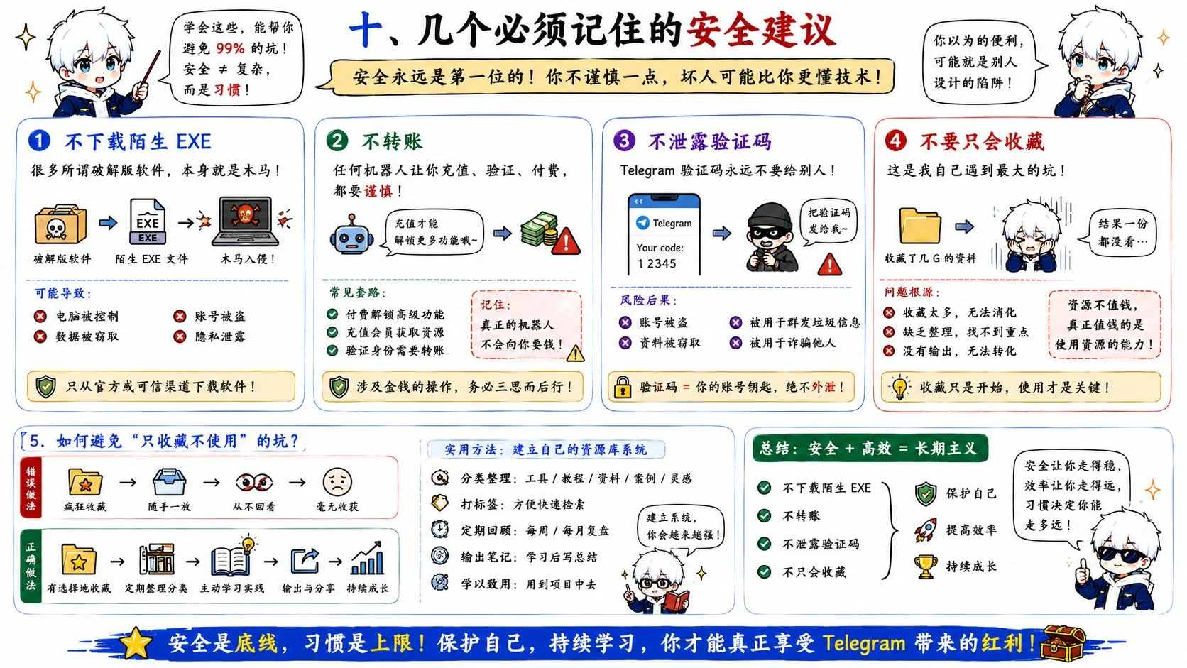 图片[10]-Telegram搜索机器人：解锁信息宝藏，告别低效搜索-🎉数字奇遇🎉