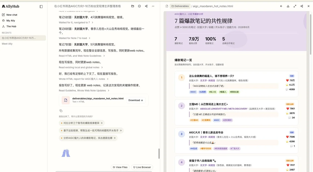 图片[6]-小红书副业冷启动：AI拆解对标，告别盲目，复制爆款赚钱公式-🎉数字奇遇🎉