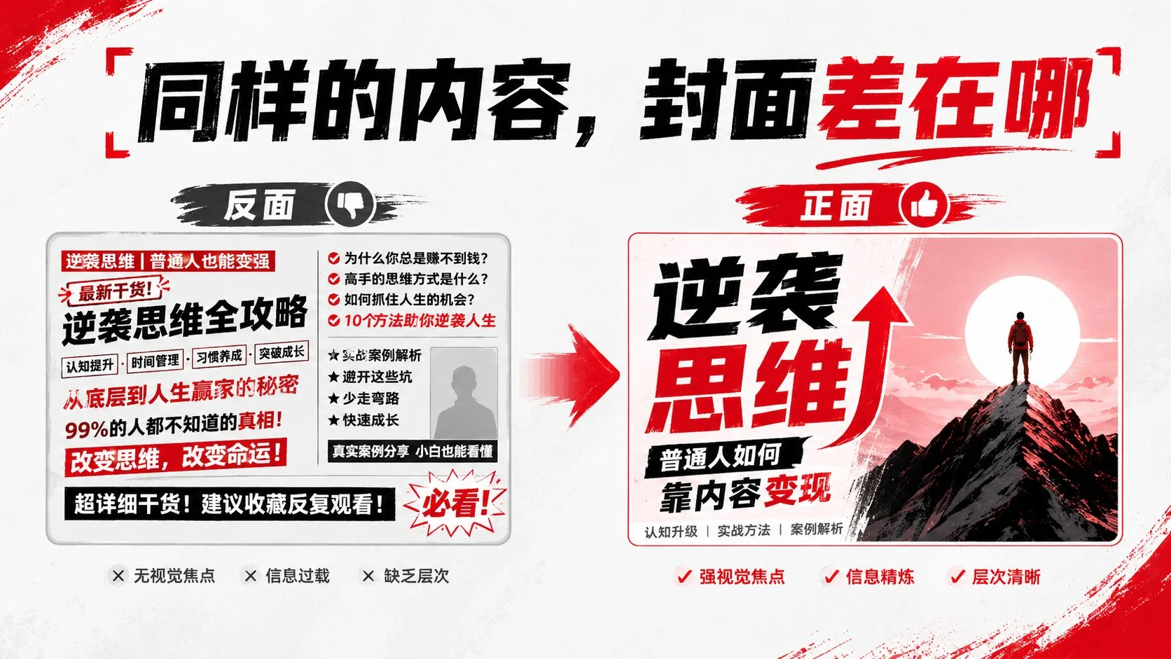 图片[2]-小红书封面：视觉锚点才是高点击率的杀手锏-🎉数字奇遇🎉