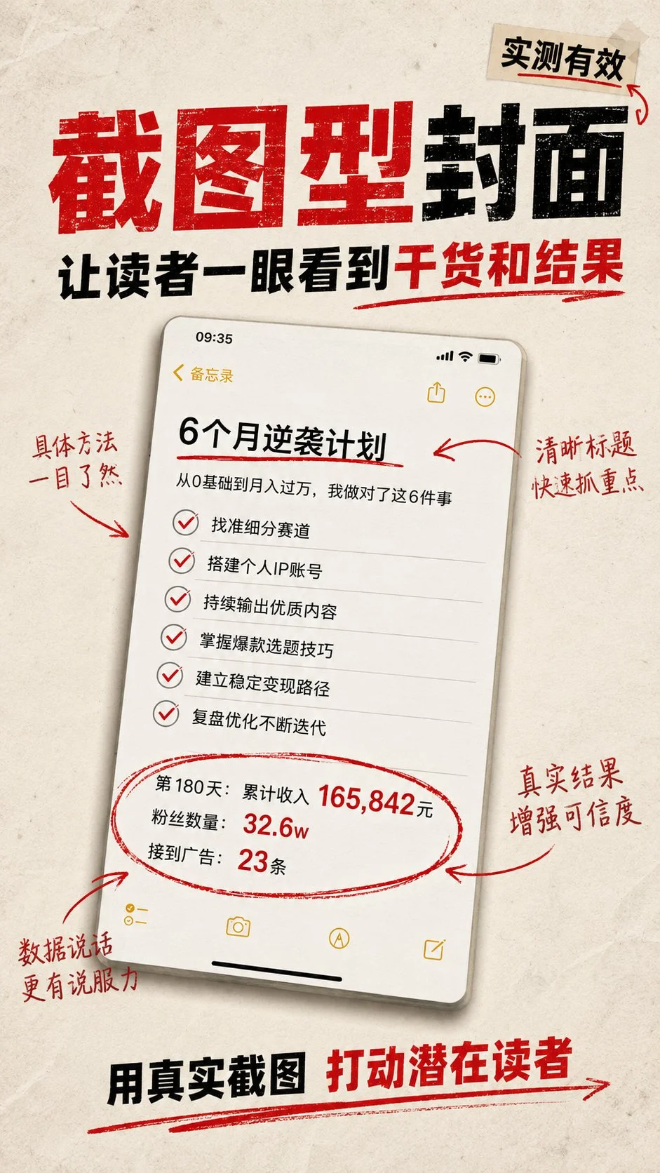 图片[5]-小红书封面：视觉锚点才是高点击率的杀手锏-🎉数字奇遇🎉