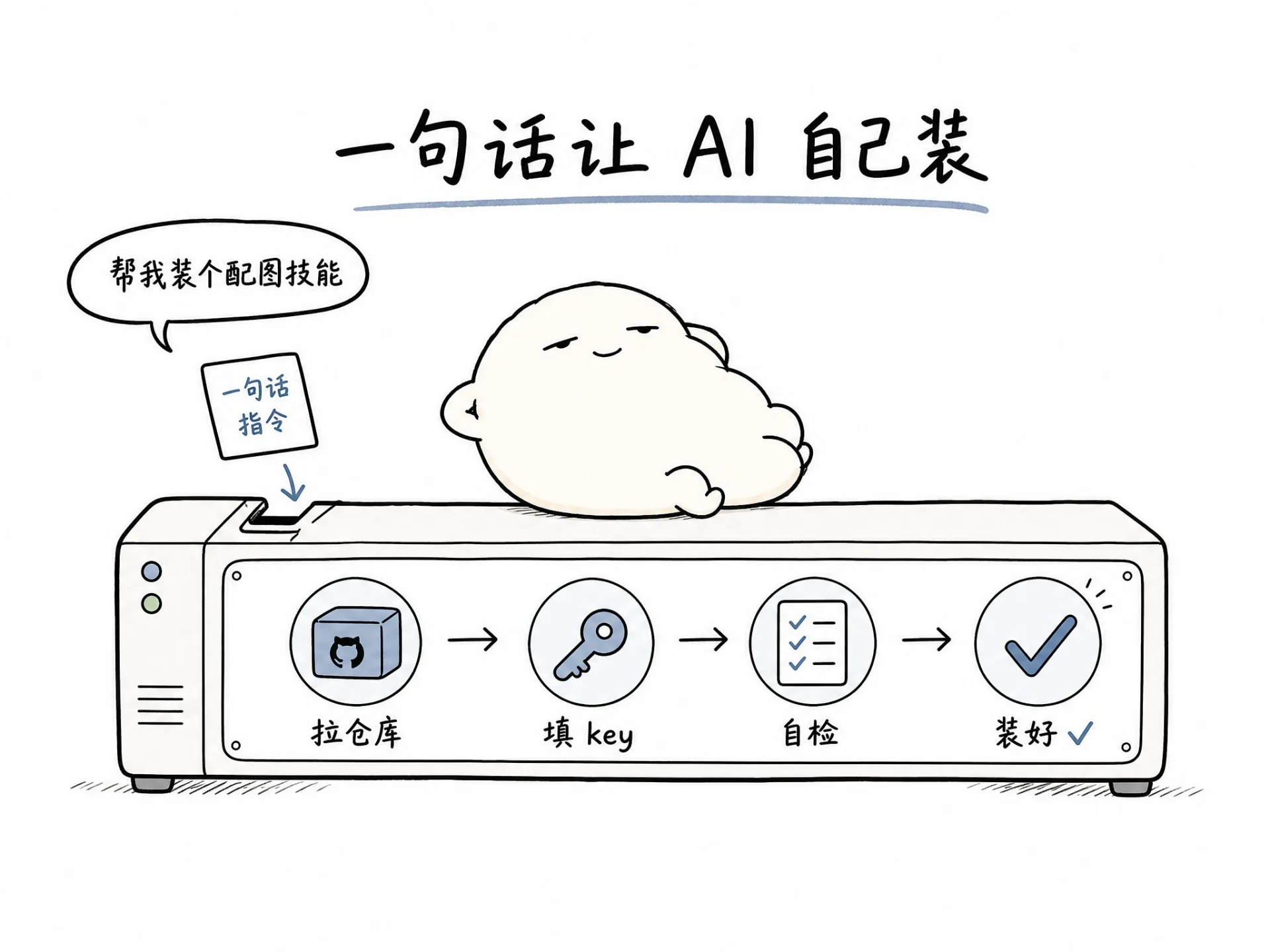 图片[11]-AI驱动个人IP配图：小互 IP Studio 的智能生成与品牌塑造-🎉数字奇遇🎉