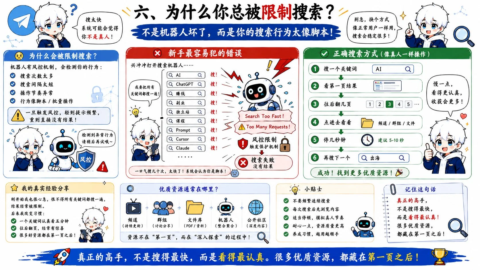 图片[6]-Telegram搜索机器人：解锁信息宝藏，告别低效搜索-🎉数字奇遇🎉