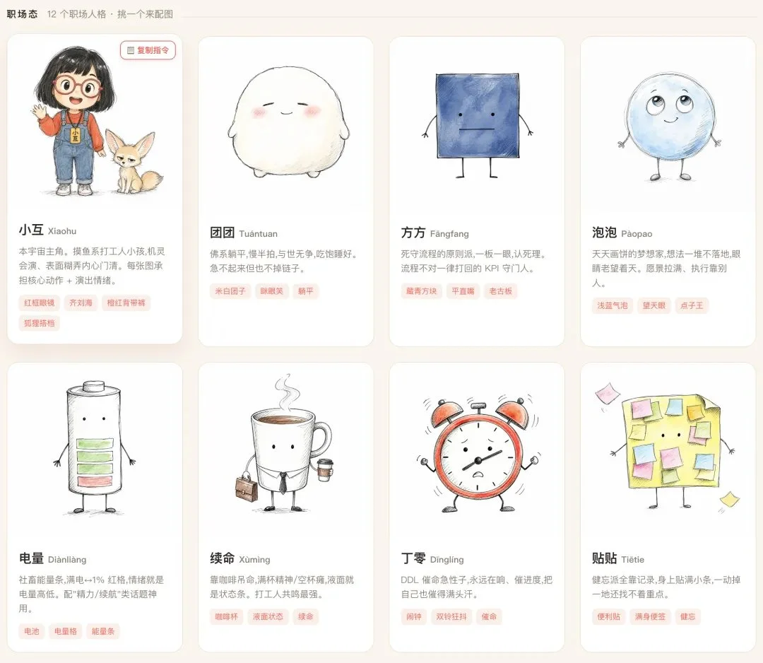 图片[7]-AI驱动个人IP配图：小互 IP Studio 的智能生成与品牌塑造-🎉数字奇遇🎉