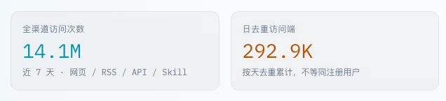 图片[8]-Vibe Coding 效率倍增：两大核心 Prompt 助你驾驭 AI 编程-🎉数字奇遇🎉
