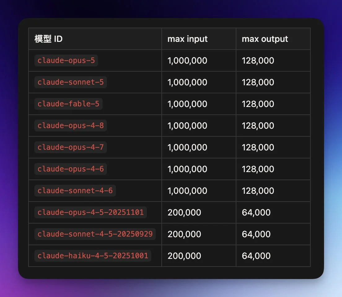 图片[23]-CLIProxyAPI教程：如何将Claude/Codex会员账号转为本地API Key-🎉数字奇遇🎉