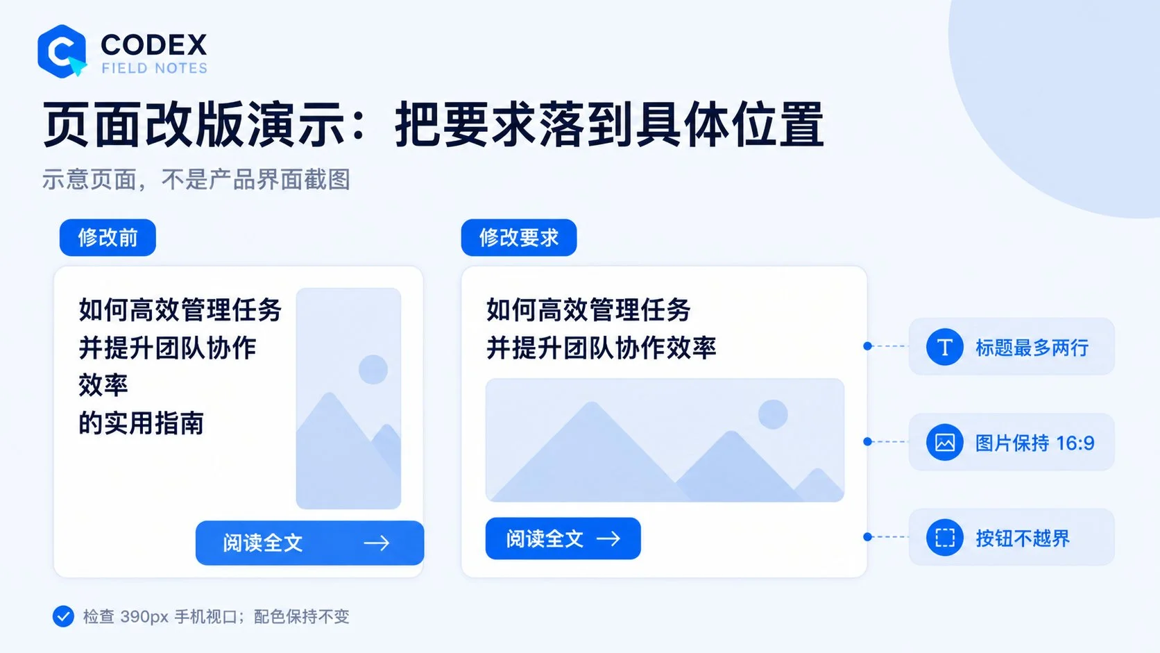图片[5]-Codex 6 入门指南：16 个实操技巧，节省 90% 的 Token 消耗-🎉数字奇遇🎉