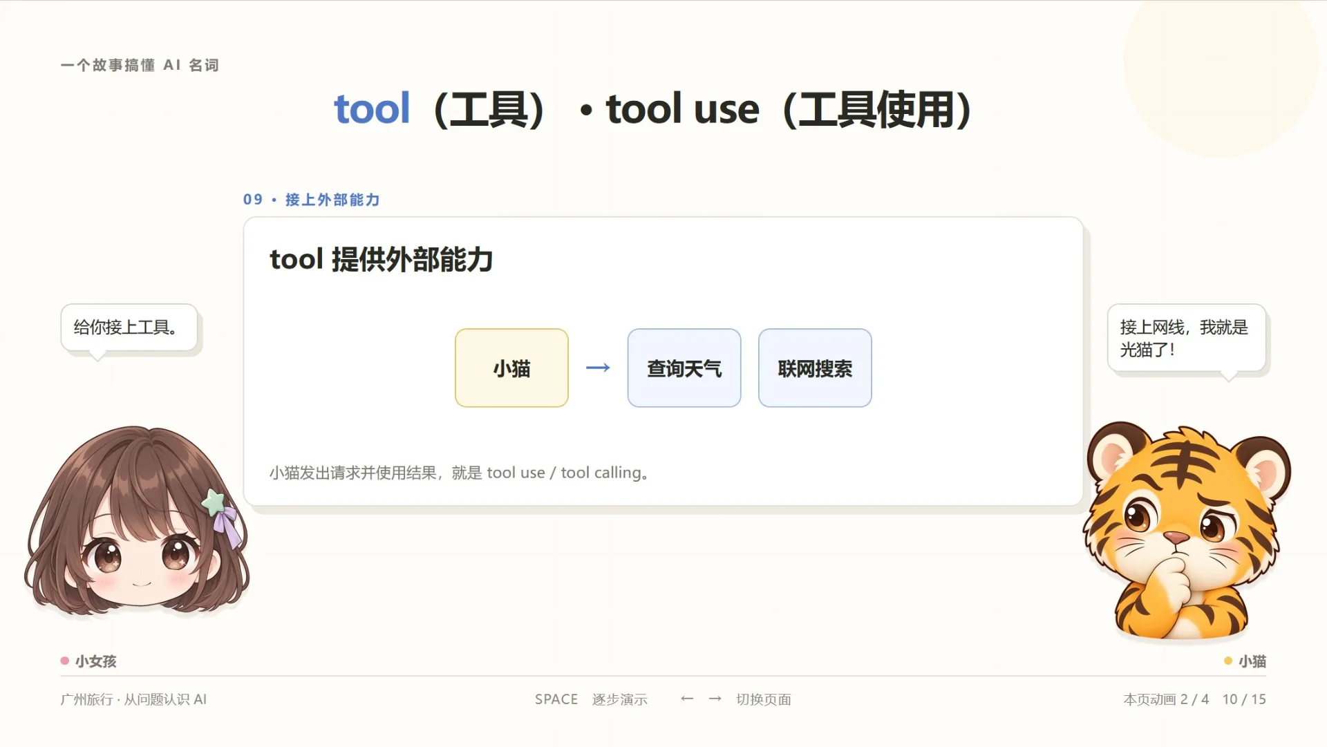 图片[10]-大白话讲解 20 个常见 AI Agent 名词，新手小白友好！-🎉数字奇遇🎉