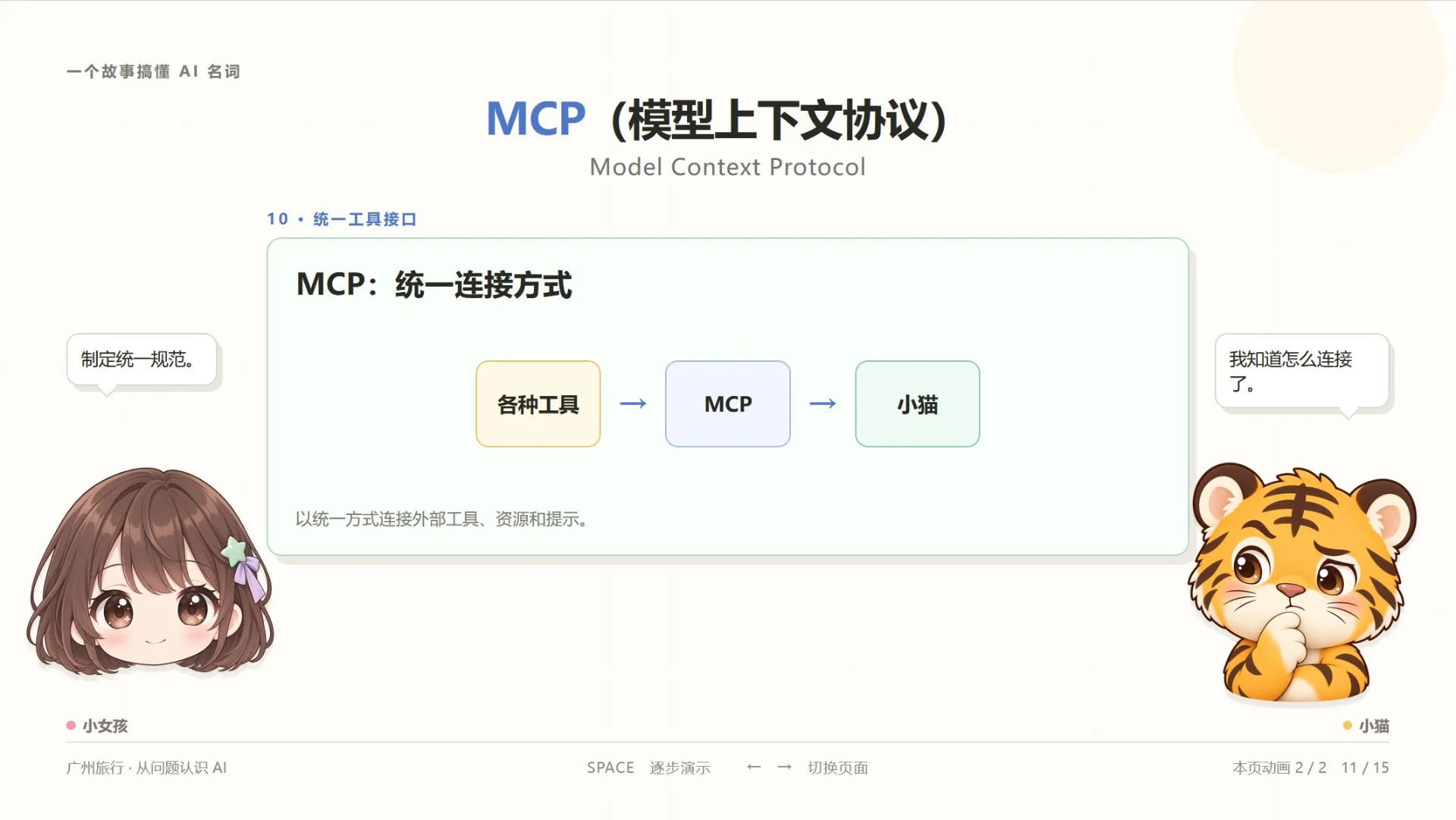 图片[12]-大白话讲解 20 个常见 AI Agent 名词，新手小白友好！-🎉数字奇遇🎉