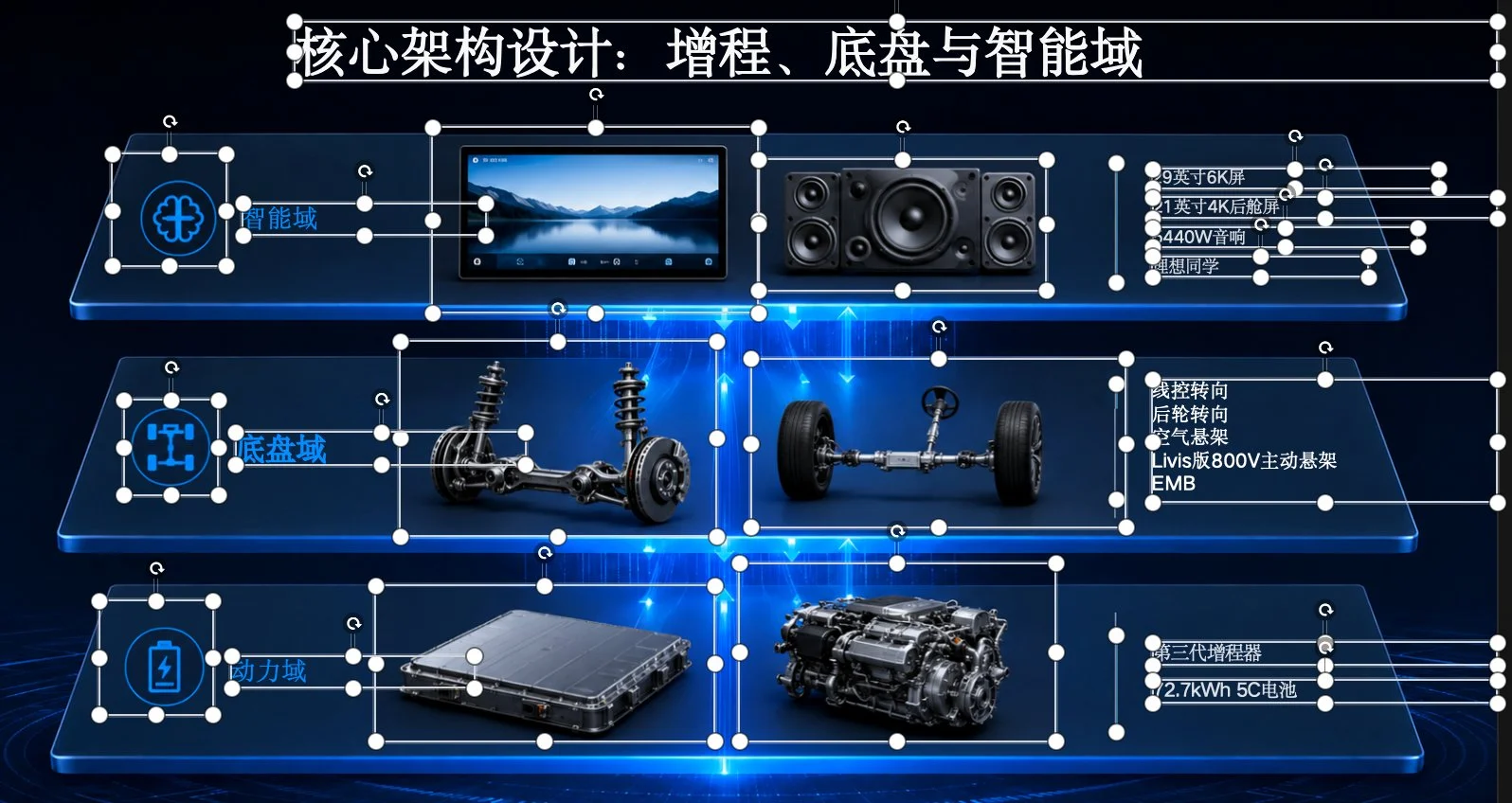 图片[11]-AI 做 PPT 实战指南：从工具选型到高效率交付流程-🎉数字奇遇🎉