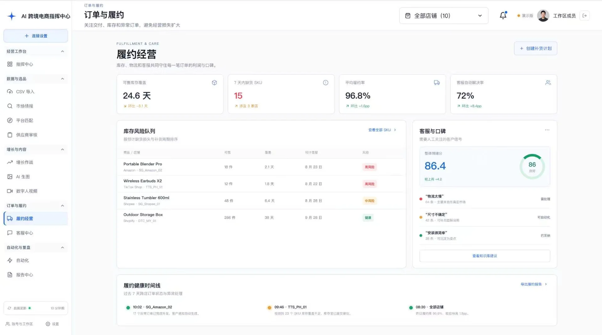 图片[4]-电商自动化系统搭建指南：从零构建 AI 跨境电商指挥中心-🎉数字奇遇🎉