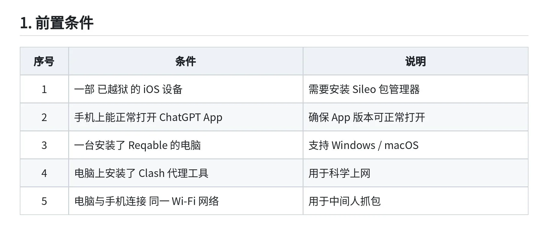 GPT20X强开技术全开源：iOS内购抓包与RevenueCat跨账号转移详解-🎉数字奇遇🎉